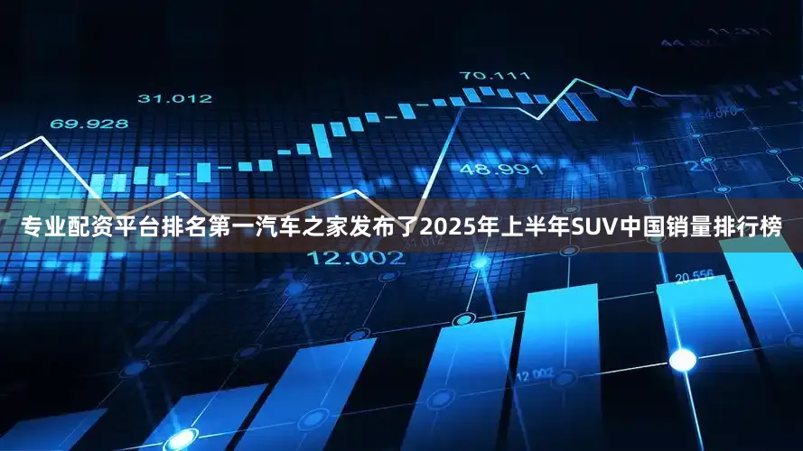 专业配资平台排名第一汽车之家发布了2025年上半年SUV中国销量排行榜